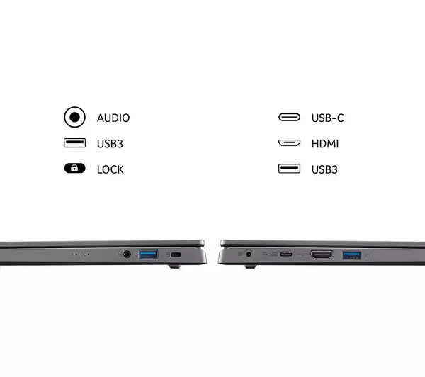 Acer Aspire 5 15.6" Laptop
