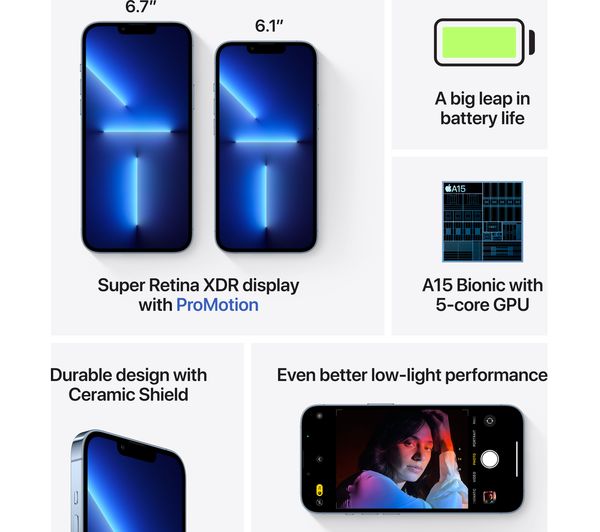 Apple iPhone 13 Pro Max Smartphone