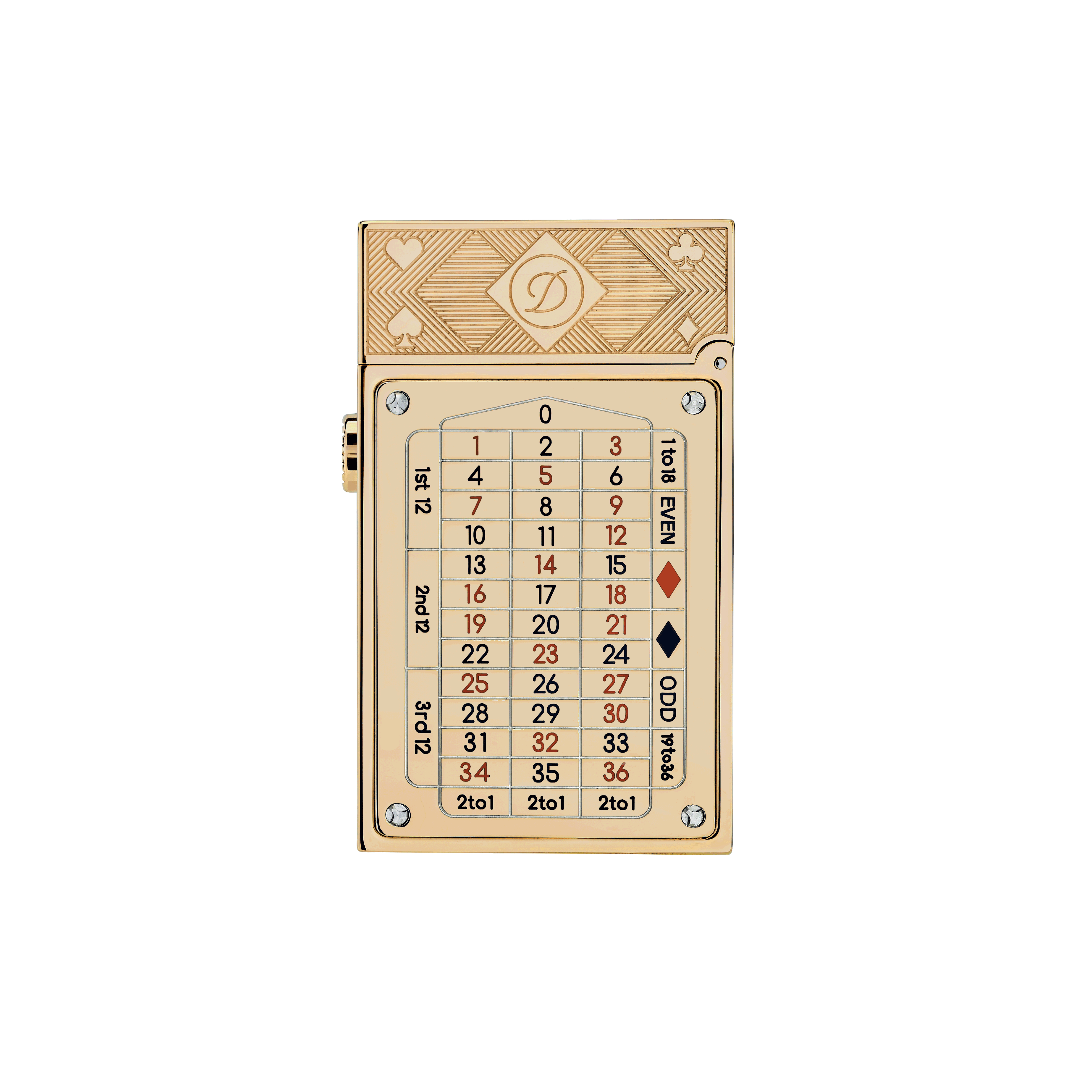 casino 2